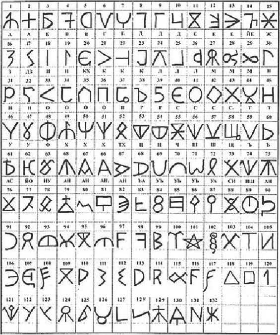 Хрустальный Христос и древняя цивилизация. Книга I - i_325.jpg