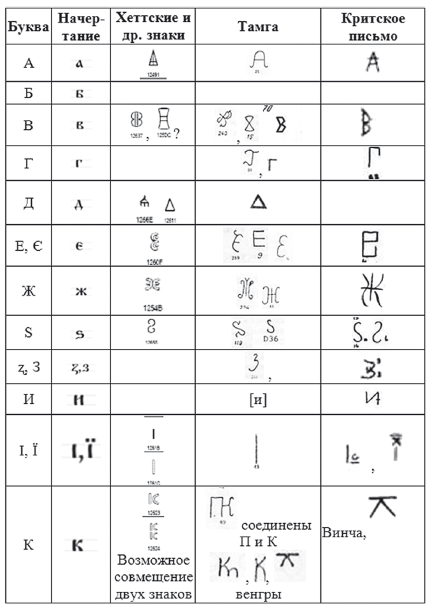 Хрустальный Христос и древняя цивилизация. Книга I - i_326.png