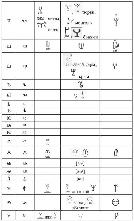 Хрустальный Христос и древняя цивилизация. Книга I - i_328.png