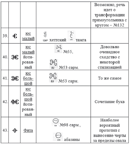 Хрустальный Христос и древняя цивилизация. Книга I - i_334.png