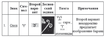 Хрустальный Христос и древняя цивилизация. Книга I - i_335.png