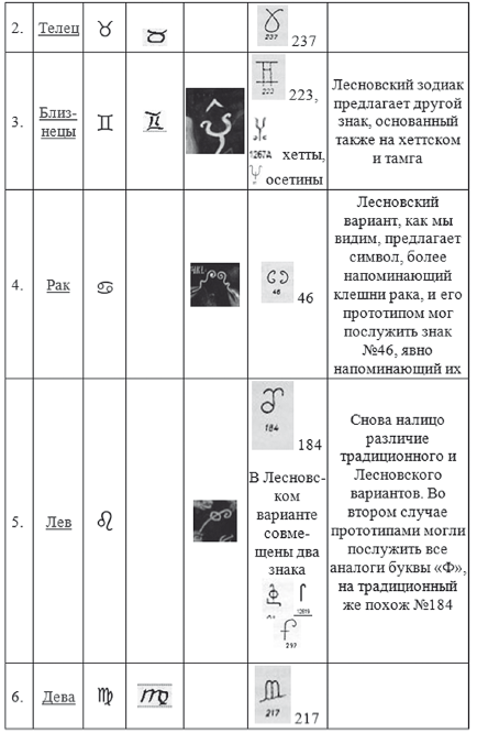 Хрустальный Христос и древняя цивилизация. Книга I - i_336.png