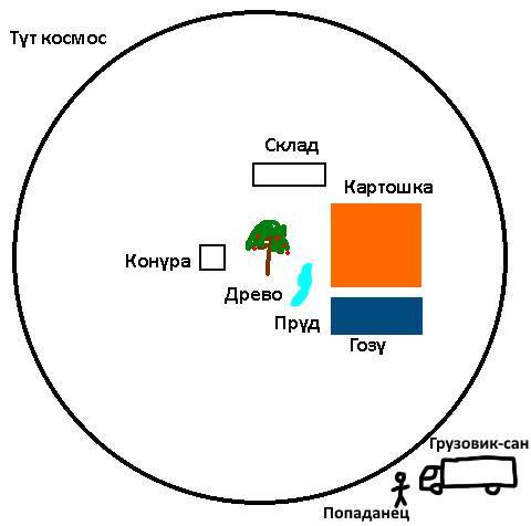 "Фантастика 2025-136". Компиляция. Книги 1-20 (СИ) - i_013.jpg