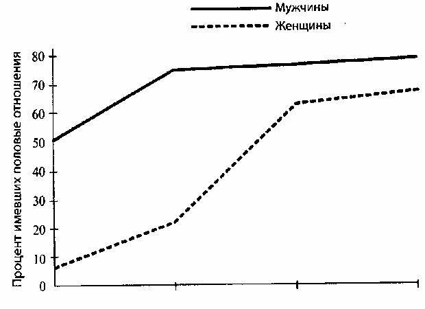 Гендерное общество - _5.jpg