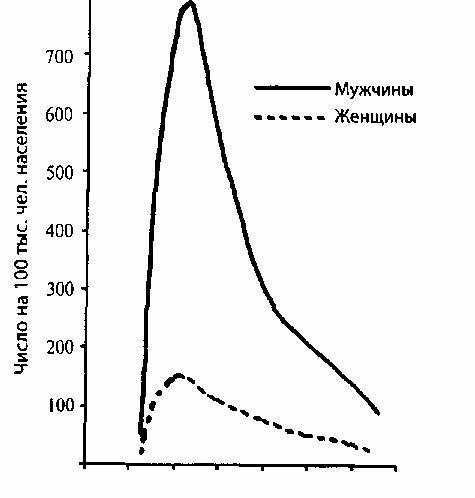 Гендерное общество - _6.jpg