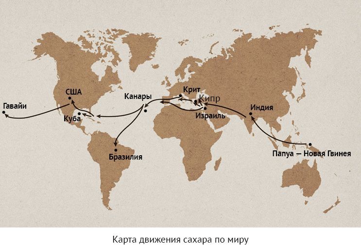 Простовещи. История мира через легендарные товары и любимые продукты - i_004.jpg