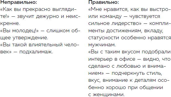 Психотрюки в продажах. 55 приемов, которые помогут продать что угодно - i_005.png
