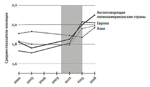 Тревожное поколение. Как Великое подключение детства вызывает эпидемию душевных болезней - i_012.jpg