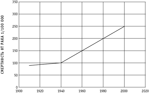 СуперИммунитет. Методика питания, которая укрепит здоровье, защитит от многих заболеваний и значительно продлит жизнь - _03.png