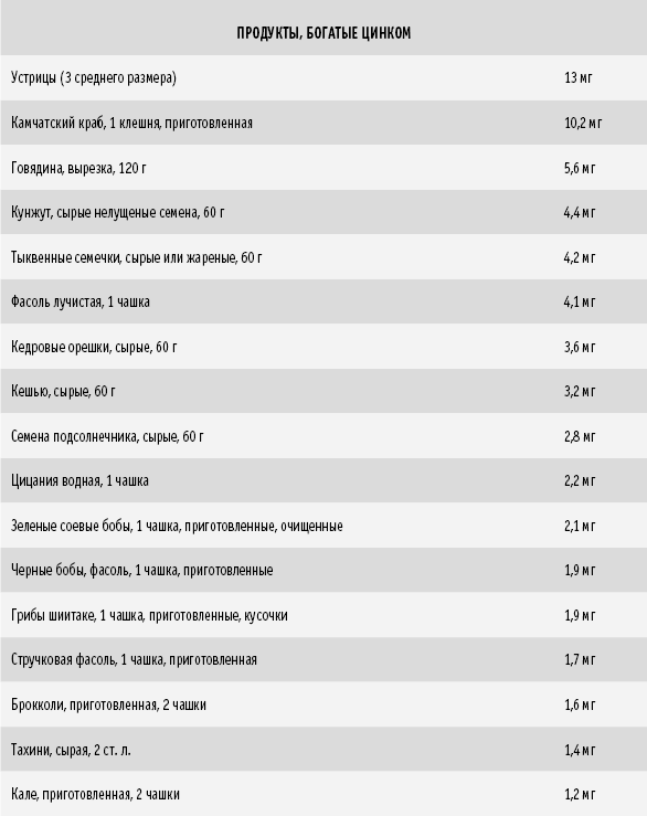 СуперИммунитет. Методика питания, которая укрепит здоровье, защитит от многих заболеваний и значительно продлит жизнь - _10.png