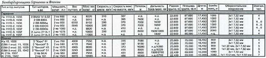«Наука и Техника» [журнал для перспективной молодежи], 2007 № 11 (18) - _08.jpg_2