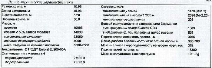 «Наука и Техника» [журнал для перспективной молодежи], 2007 № 11 (18) - _09.jpg_0