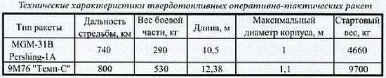 «Наука и Техника» [журнал для перспективной молодежи], 2007 № 11 (18) - _10.jpg