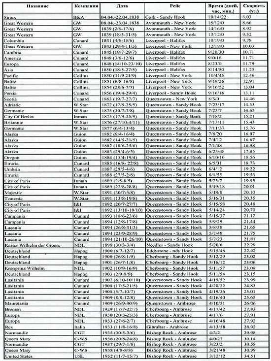«Наука и Техника» [журнал для перспективной молодежи], 2007 № 11 (18) - _16.jpg_0