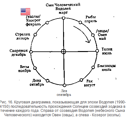 Евангелие от Иуды - _20111010_112112.png