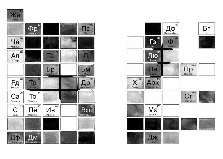 Эпоха провода и струны - dqipe80rv32s.jpeg