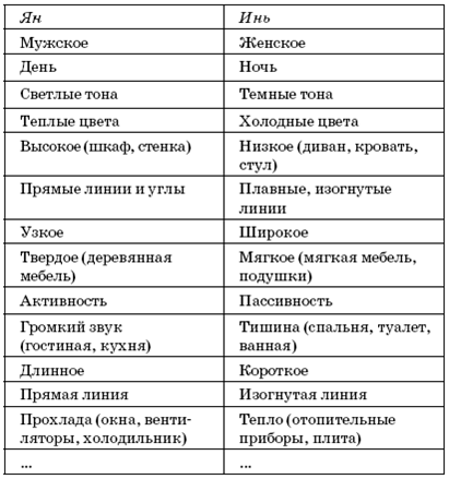 Великие силы, приносящие деньги - pic_41.png