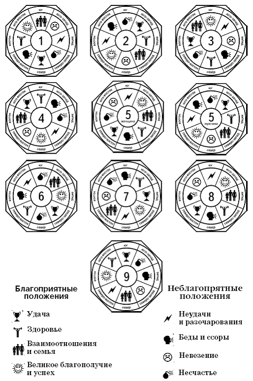 Великие силы, приносящие деньги - pic_43.png