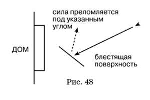 Великие силы, приносящие деньги - pic_50.png