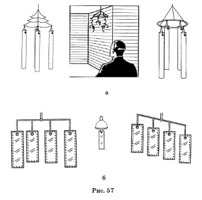 Великие силы, приносящие деньги - pic_61.png
