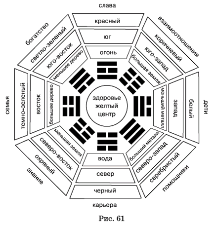 Великие силы, приносящие деньги - pic_65.png