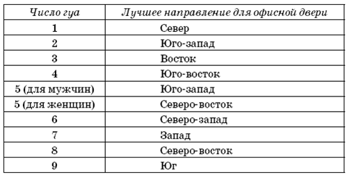 Великие силы, приносящие деньги - pic_74.png