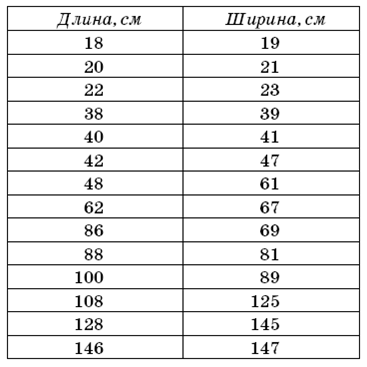 Великие силы, приносящие деньги - pic_75.png