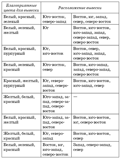 Великие силы, приносящие деньги - pic_76.png