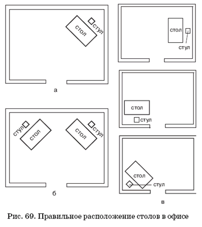 Великие силы, приносящие деньги - pic_78.png
