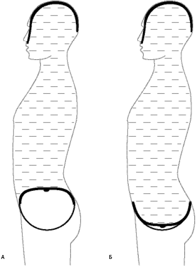 Говори свободно. Создавая совершенный голос - _52.png