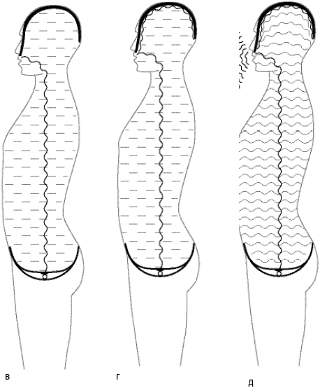 Говори свободно. Создавая совершенный голос - _71.png