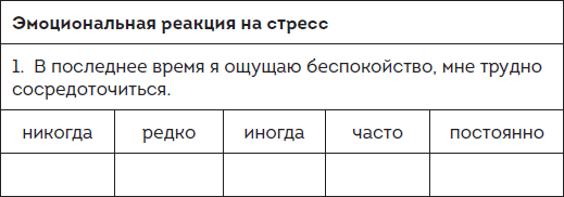 Мне нужно успокоиться. Почему стресс становится причиной многих заболеваний и как это исправить - i_003.png