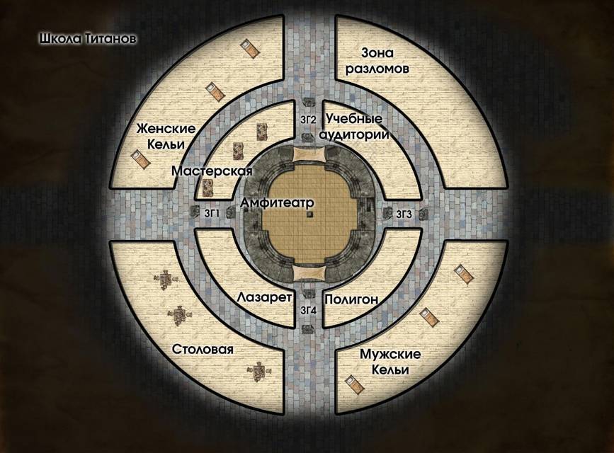 Академ-RPG. Титан I ранга (СИ) - _2.jpg