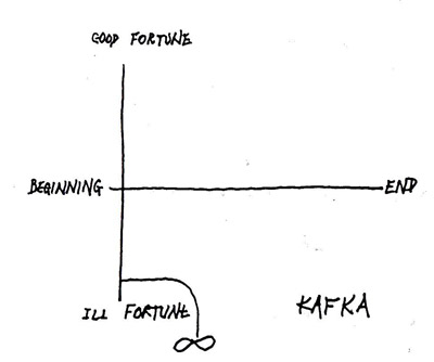 Человек без страны - chart4.jpg