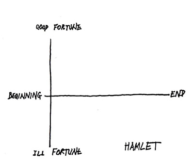 Человек без страны - chart5.jpg