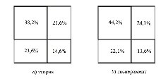 Число и культура - pic_42.png