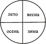 Число и культура - pic_10.png