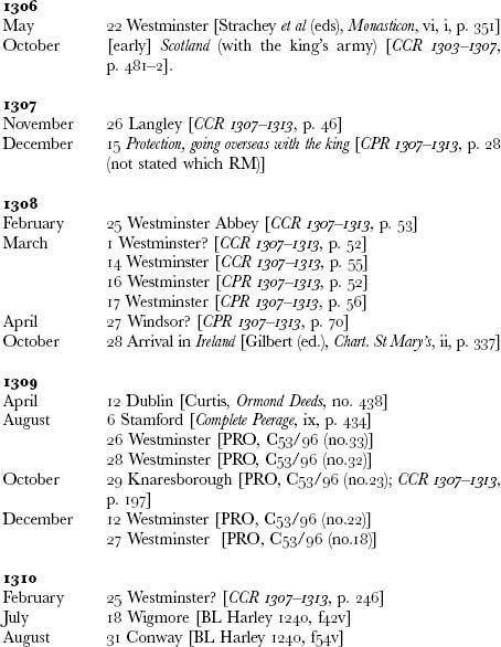 Величайший из изменников. Жизнь сэра Роджера Мортимера, первого графа Марча, правителя Англии в 1327-1330 (ЛП) - _00020.jpg