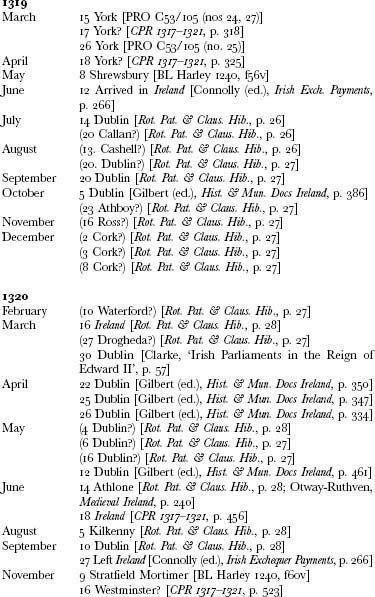 Величайший из изменников. Жизнь сэра Роджера Мортимера, первого графа Марча, правителя Англии в 1327-1330 (ЛП) - _00025.jpg