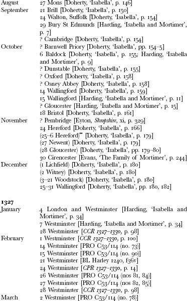 Величайший из изменников. Жизнь сэра Роджера Мортимера, первого графа Марча, правителя Англии в 1327-1330 (ЛП) - _00027.jpg