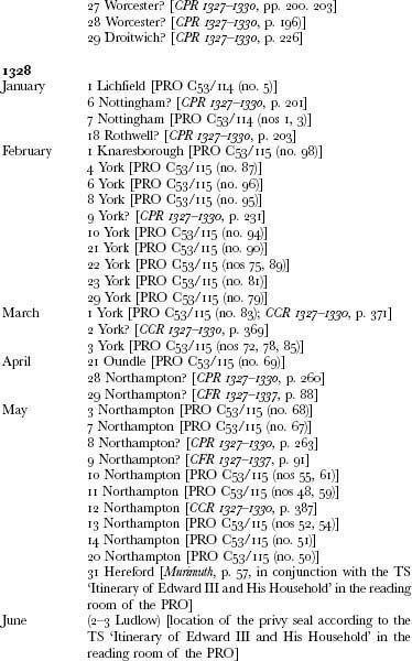 Величайший из изменников. Жизнь сэра Роджера Мортимера, первого графа Марча, правителя Англии в 1327-1330 (ЛП) - _00029.jpg