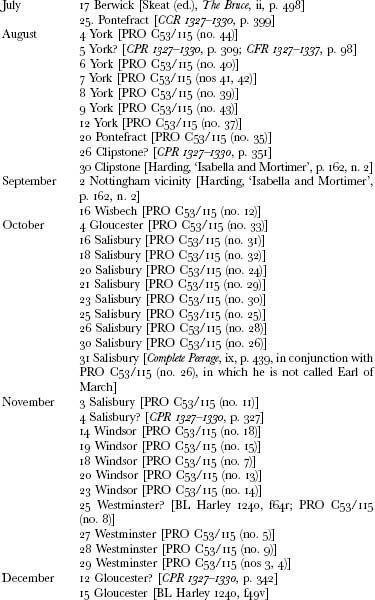 Величайший из изменников. Жизнь сэра Роджера Мортимера, первого графа Марча, правителя Англии в 1327-1330 (ЛП) - _00030.jpg