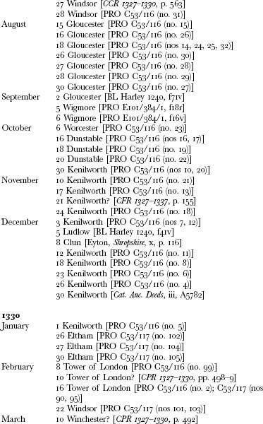 Величайший из изменников. Жизнь сэра Роджера Мортимера, первого графа Марча, правителя Англии в 1327-1330 (ЛП) - _00032.jpg