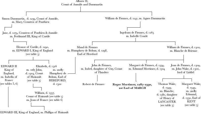 Величайший из изменников. Жизнь сэра Роджера Мортимера, первого графа Марча, правителя Англии в 1327-1330 (ЛП) - _00037.jpg