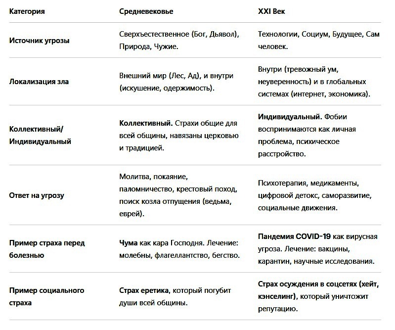 Страхи нашей жизни - _0.jpg