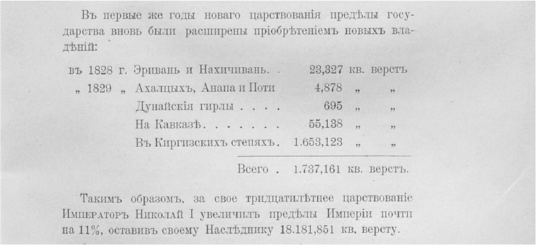 Русская промышленная революция: Управленческие уроки первой половины XIX века - i_015.png