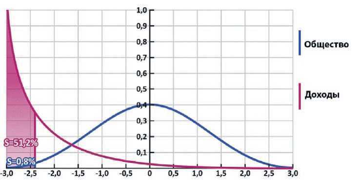 Политическая коррупция в Третьем рейхе - i_033.jpg
