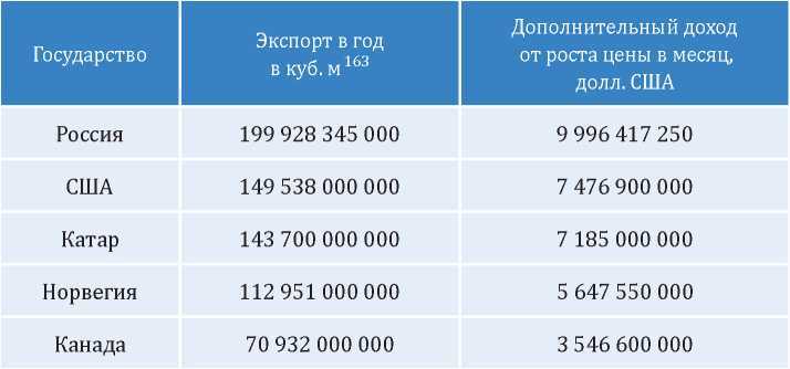 Политическая коррупция в Третьем рейхе - i_077.jpg
