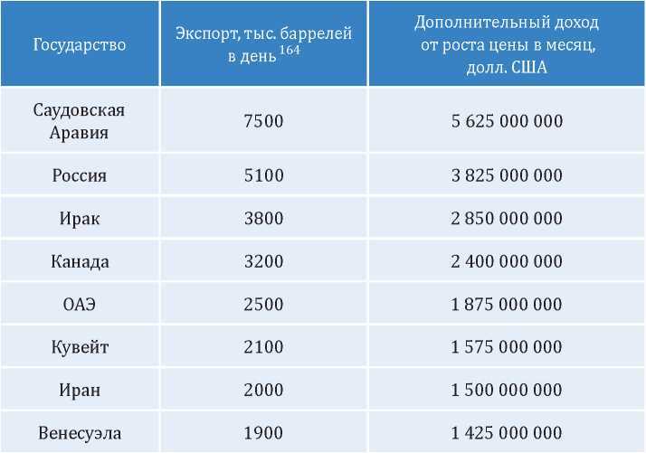 Политическая коррупция в Третьем рейхе - i_078.jpg