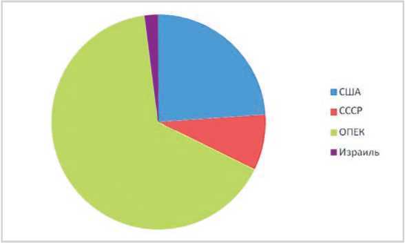 Политическая коррупция в Третьем рейхе - i_084.jpg